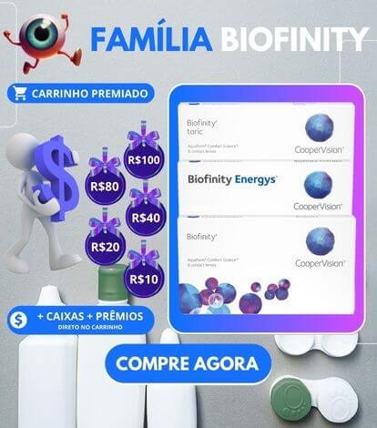 Carrinho premiado lentes de contato Biofinity